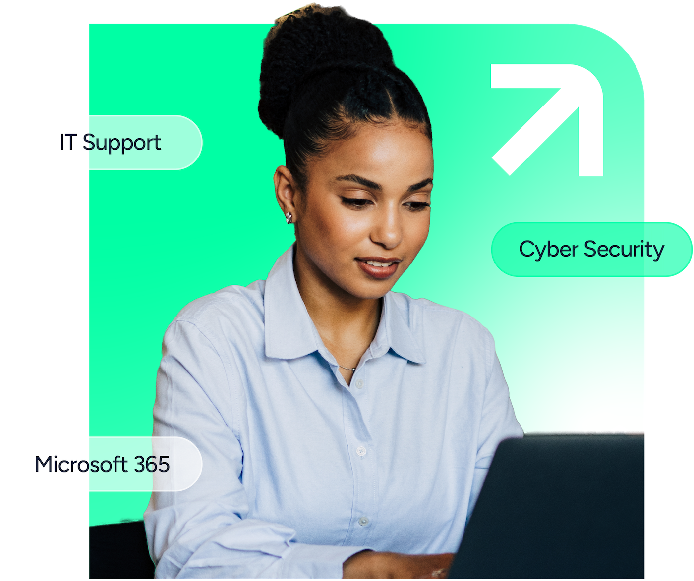 A colleague working at a laptop, with labels for IT support, cyber security and Microsoft 365